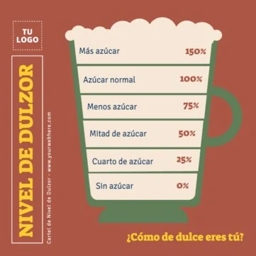 Edita un cartel de dulzor