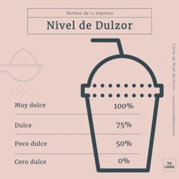 Edita un cartel de dulzor