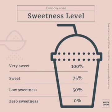 Edit a Sweet Level poster