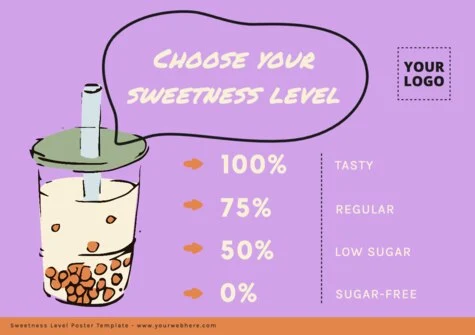 Edit a Sweet Level poster