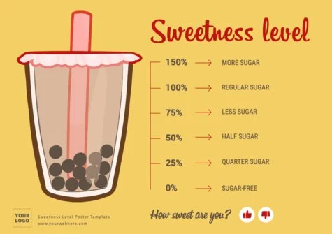 Edit a Sweet Level poster