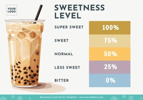 Edit a Sweet Level poster