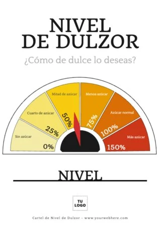 Edita un cartel de dulzor