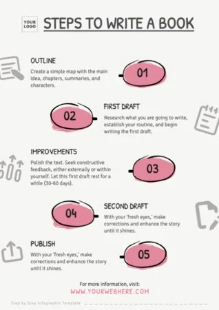 Utwórz infografikę