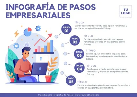 Edita un Esquema de Pasos