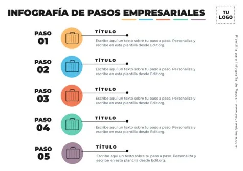 Edita un Esquema de Pasos