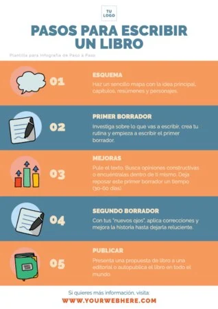 Edita un diseño para promocionar tu libro