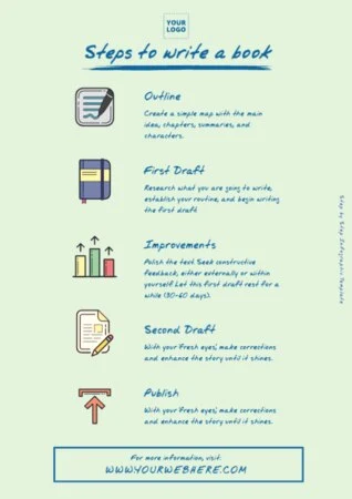 Edit a Stairs Infographic