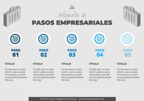 Edita un Esquema de Pasos