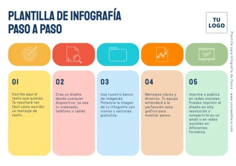 Edita un Esquema de Pasos