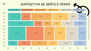 Edita un gráfico Mekko