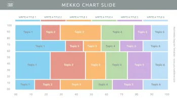 Edit a Marimekko graph