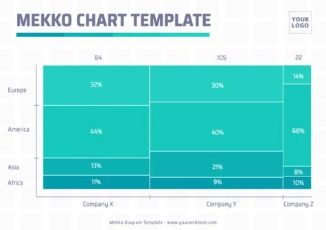 Edit a Marimekko graph