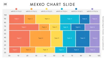 Edit a Marimekko graph