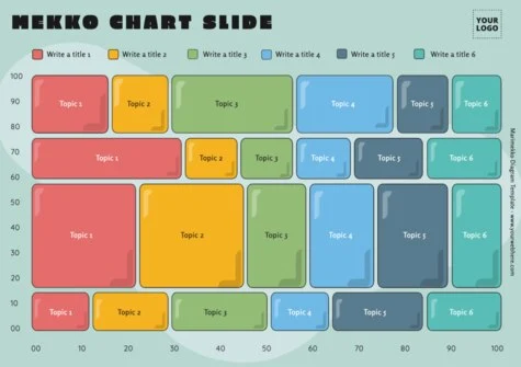 Edit a Marimekko graph