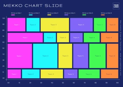 Edit a Marimekko graph