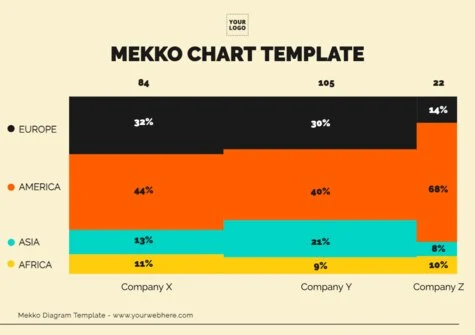 Edit a Marimekko graph