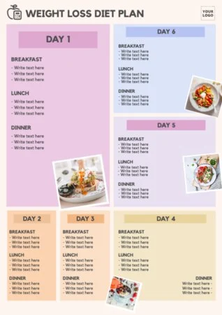 Modifier un modèle pour nutritionnistes et diététiciens