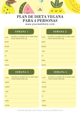 Edita una plantilla de dietas