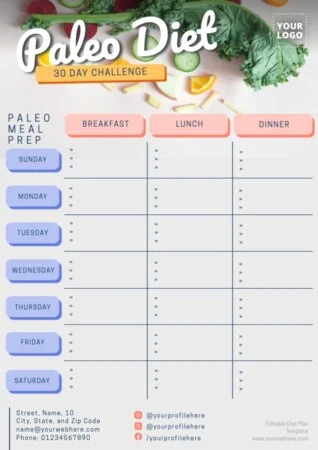 Modifier un modèle pour nutritionnistes et diététiciens