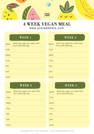 Modifier un modèle pour nutritionnistes et diététiciens