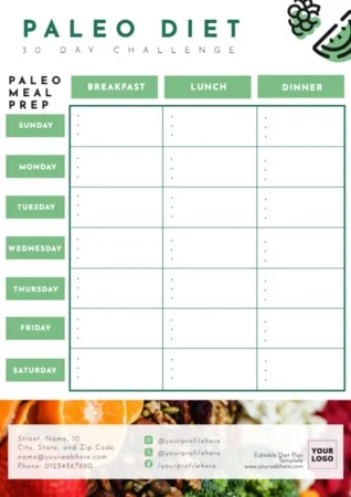 Modifier un modèle pour nutritionnistes et diététiciens