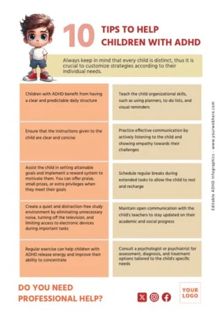 Edit an ADHD planner