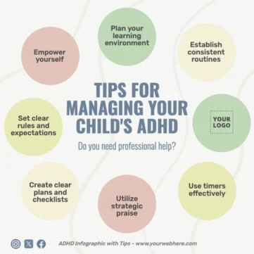 Edit an ADHD planner
