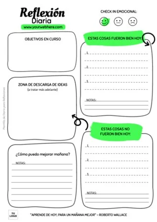 Edita una plantilla de un diario