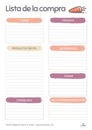 Edita una Lista de la Compra