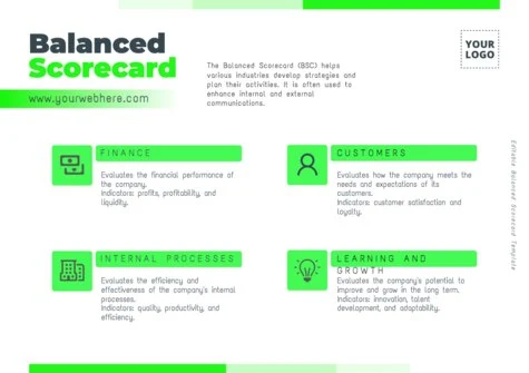 Edit a Balance Score Card format