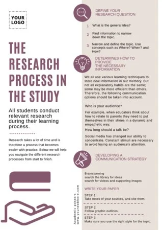 Edit an academic poster sample