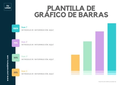 Edita un diagrama de barras