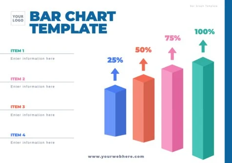 Edit a Bar Graph sample