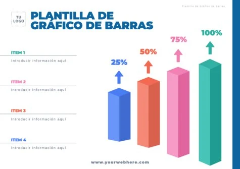 Edita un diagrama de barras