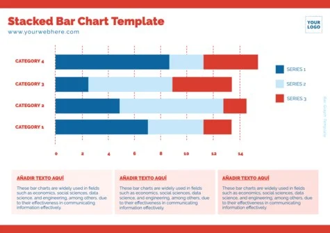 Edit a Bar Graph sample