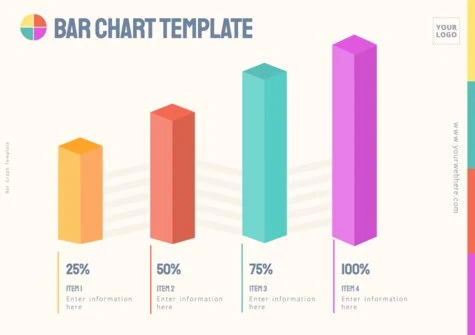 Edit a Bar Graph sample