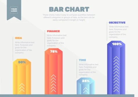 Edit a Bar Graph sample