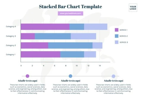 Edit a Bar Graph sample