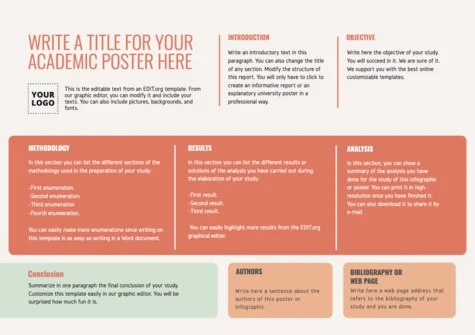 Edit an academic poster sample