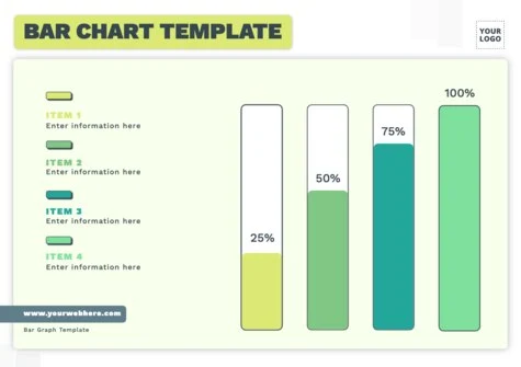 Edit a Bar Graph sample