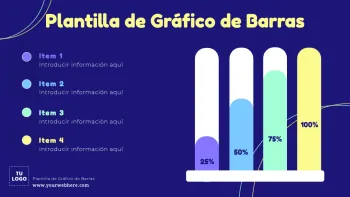 Edita un diagrama de barras
