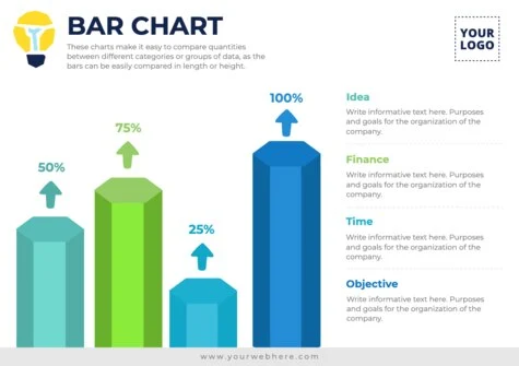 Edit a Bar Graph sample
