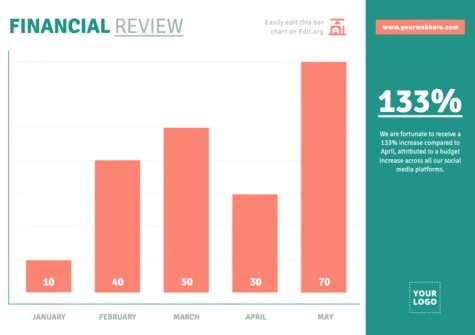 Edit a Bar Graph sample