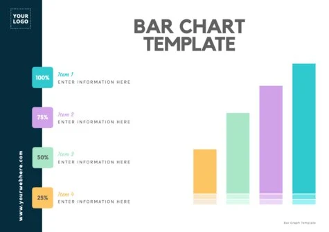 Edit a Bar Graph sample