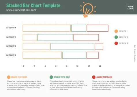 Edit a Bar Graph sample