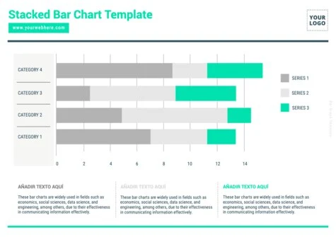 Edit a Bar Graph sample