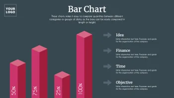 Edit a Bar Graph sample