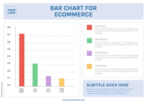 Edit a Bar Graph sample