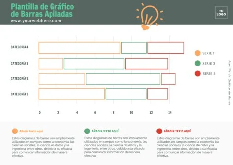 Edita un diagrama de barras